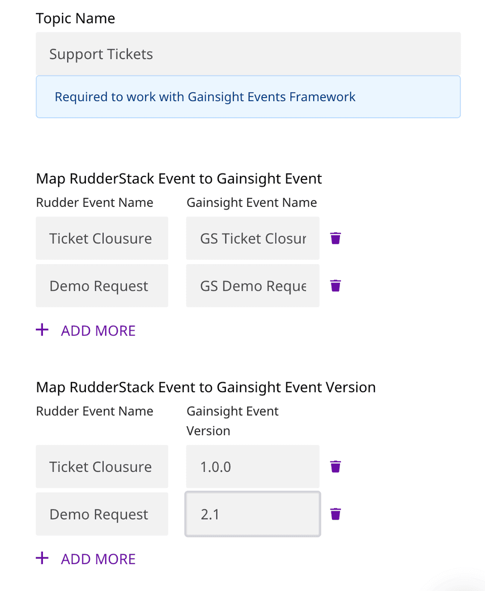 gainsightcs event map sample