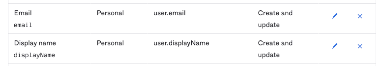 Display name and email configuration